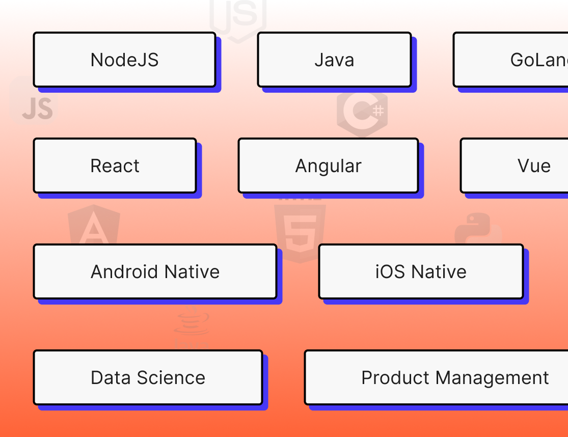 HunchVue live coding interview platform - Supports 35+ programming languages with real-time code playback and proctoring alerts