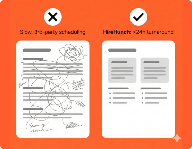 24-hour turnaround time and same-day scheduling - HireHunch feature