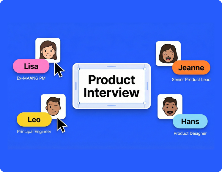 MAANG and product-based company interviewers panel - HireHunch feature