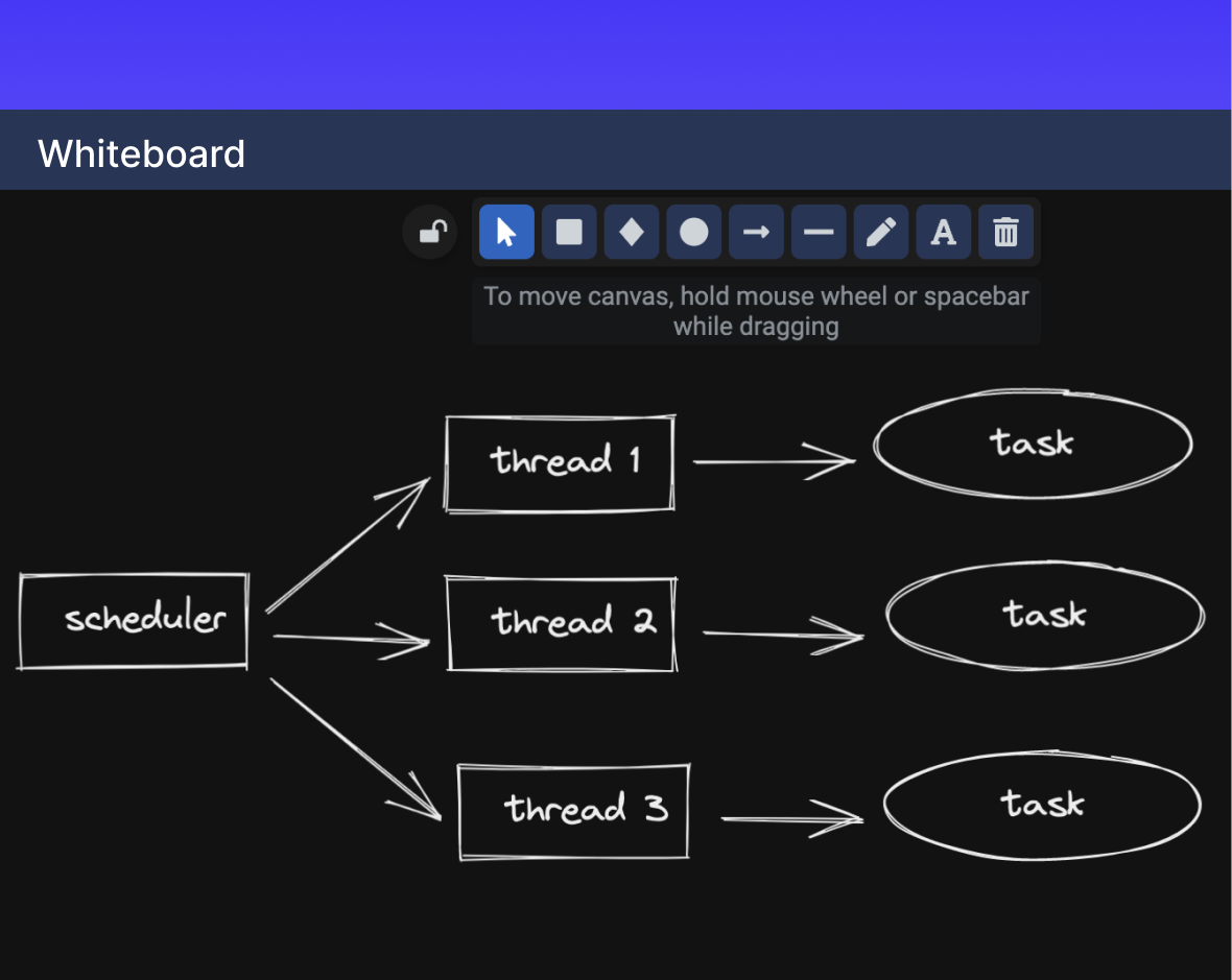HunchVue live coding interview platform - Supports 35+ programming languages with real-time code playback and proctoring alerts